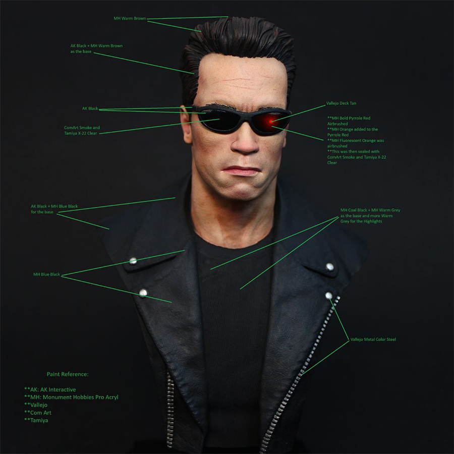 1/6 scale grey resin Terminator bust by CA3D, unpainted and unassembled, with painted sample by Joe Hudson